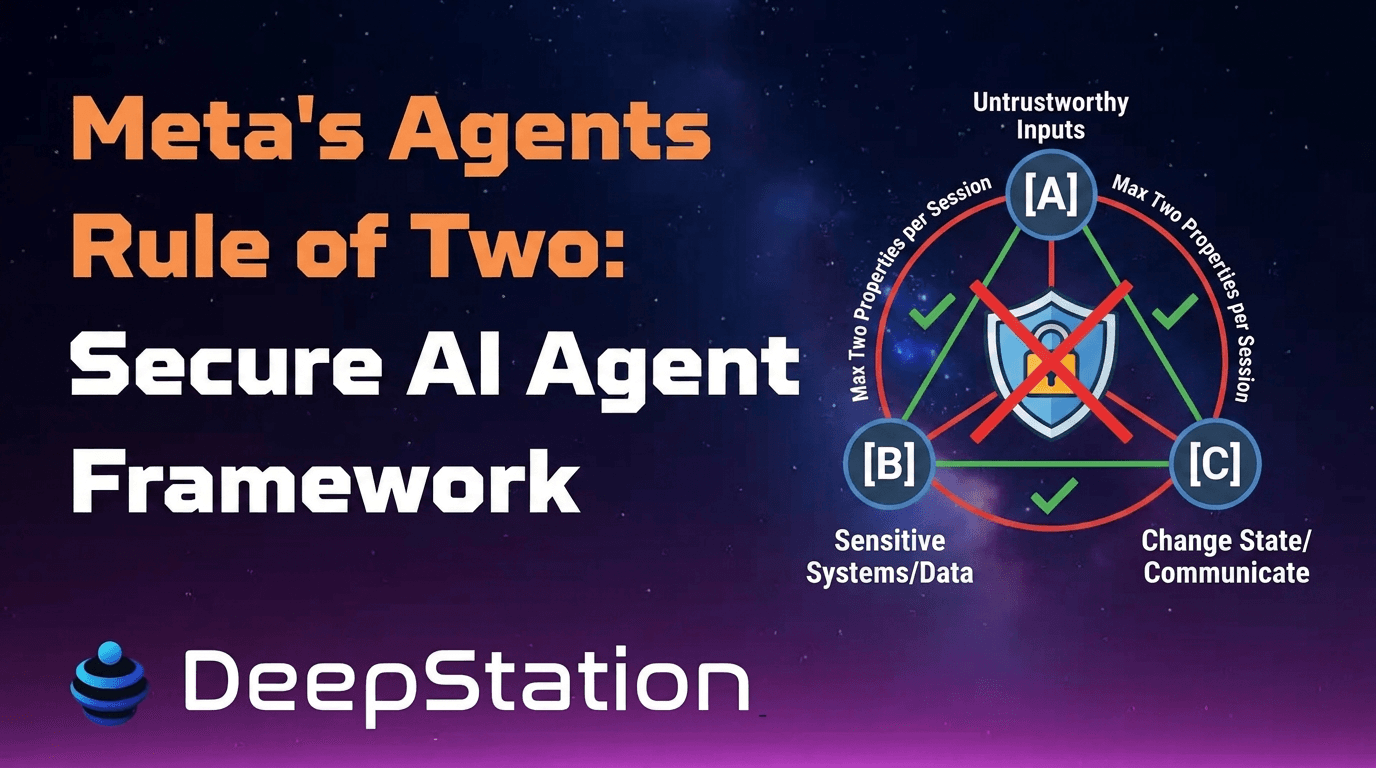 Meta's Agents Rule of Two: Secure AI Agent Framework
